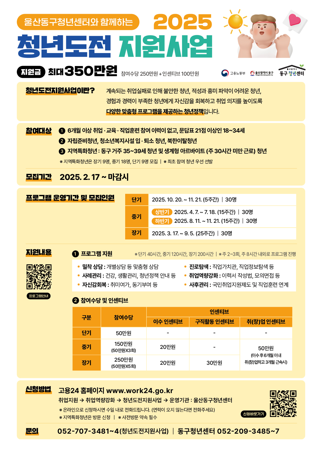 (울산동구청년센터) 2025년 청년도전지원사업 참가자 모집 포스터
