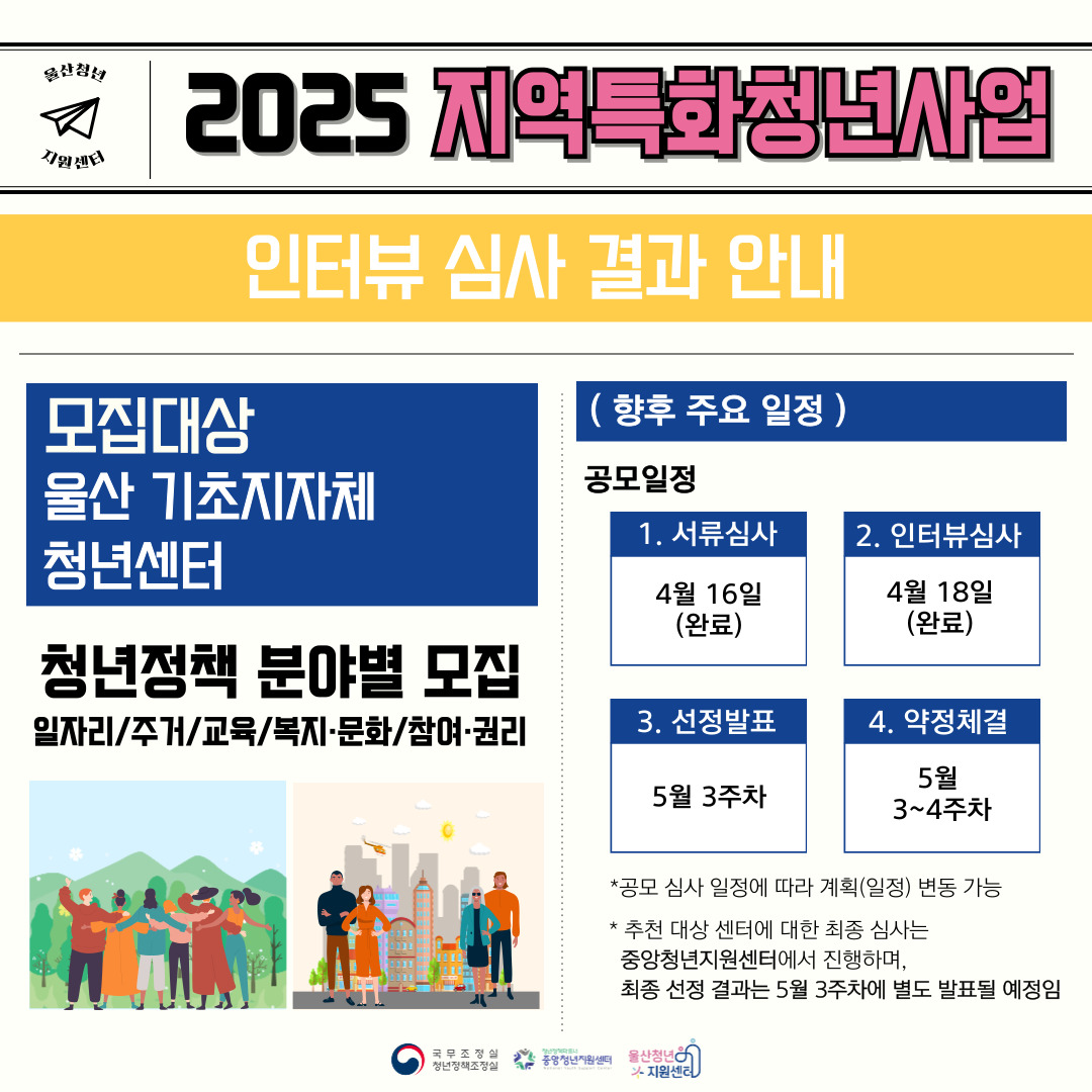 지역특화 청년사업 표지용 이미지