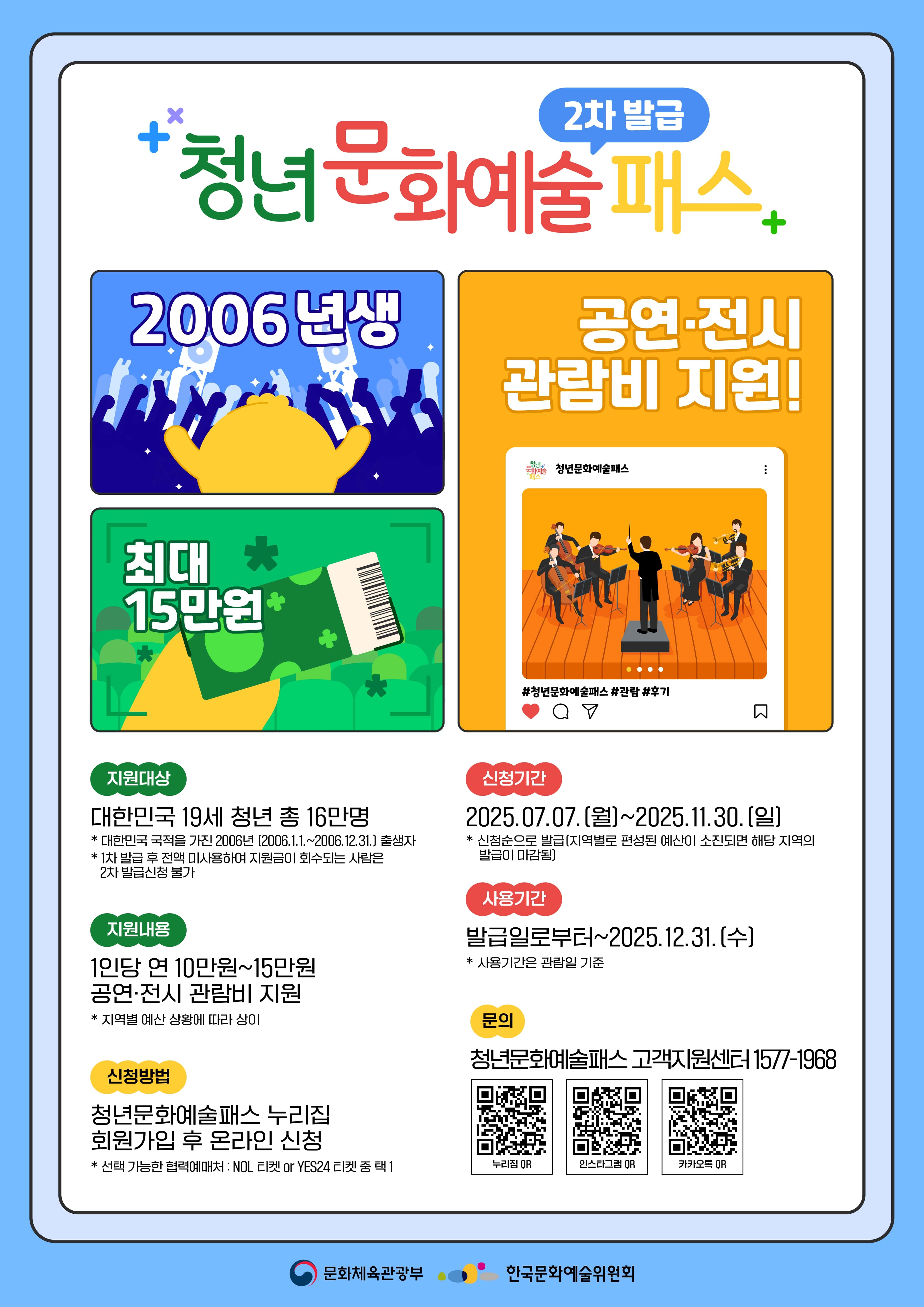 2025년 청년문화예술패스