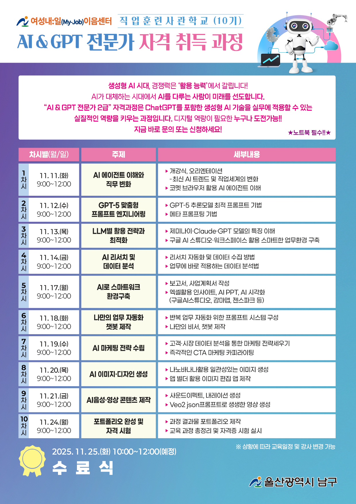 (여성내일이음센터) 직업훈련사관학교(10기) AI&GPT 전문가 자격 취득 과정 포스터