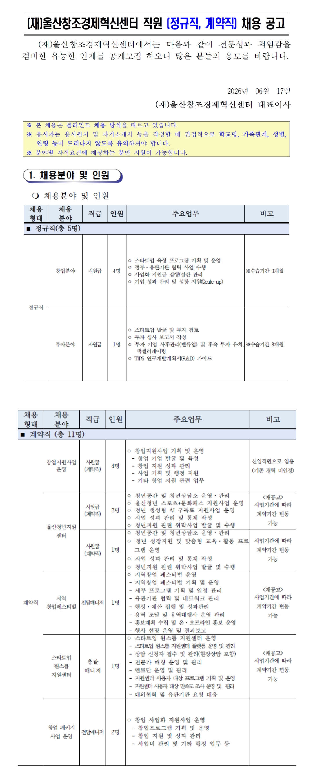 (재)울산창조경제혁신센터 직원 (정규직, 계약직) 채용 공고 이미지