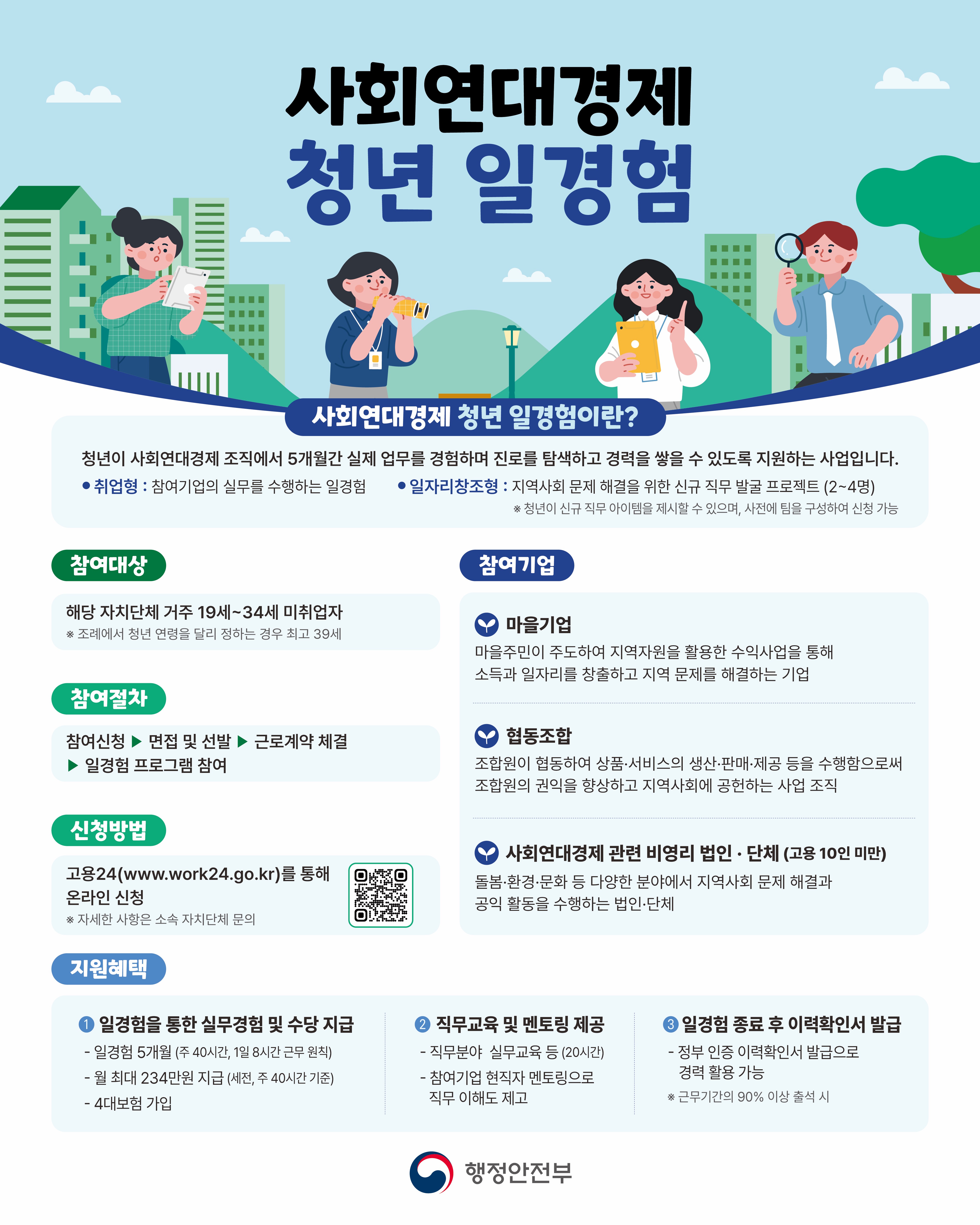 사회연대경제 청년 일경험 참여자 모집 홍보 이미지