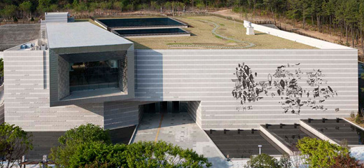 Ulsan Museum