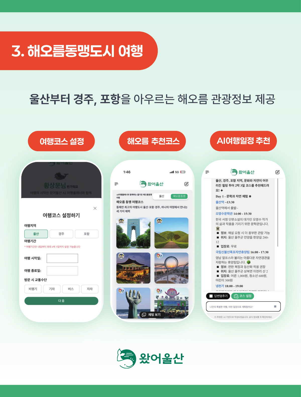 3.해오름동맹도시 여행 / 울산부터 경주, 포항을 아우르는 해오름 관광정보 제공 여행코스 설정, 해오름 추천코스, AI여행일정 추천 왔어울산로고