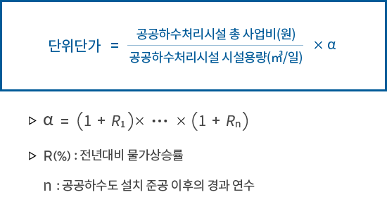 단가 산정방식-하단설명참조