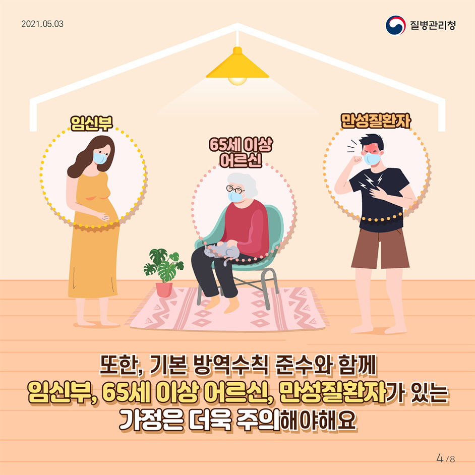 임신부, 65세 이상 어르신, 만성질환자 또한, 기본 방역수칙 준수와 함께 임신부, 65세 이상 어르신, 만성질환자가 있는 가정은 더욱 주의해야해요