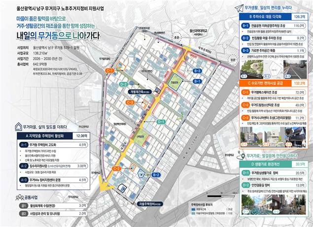 울산광역시 남구 무거지구 노후주거지정비 지원사업 구상도 이미지