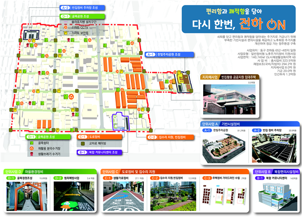 전하2동 노후주거지정비지원사업 구상도 이미지