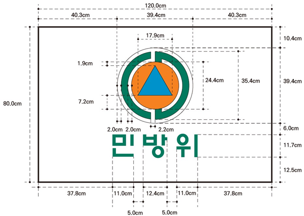 민방위기(旗)