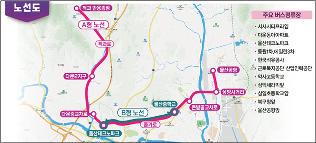 노선도
