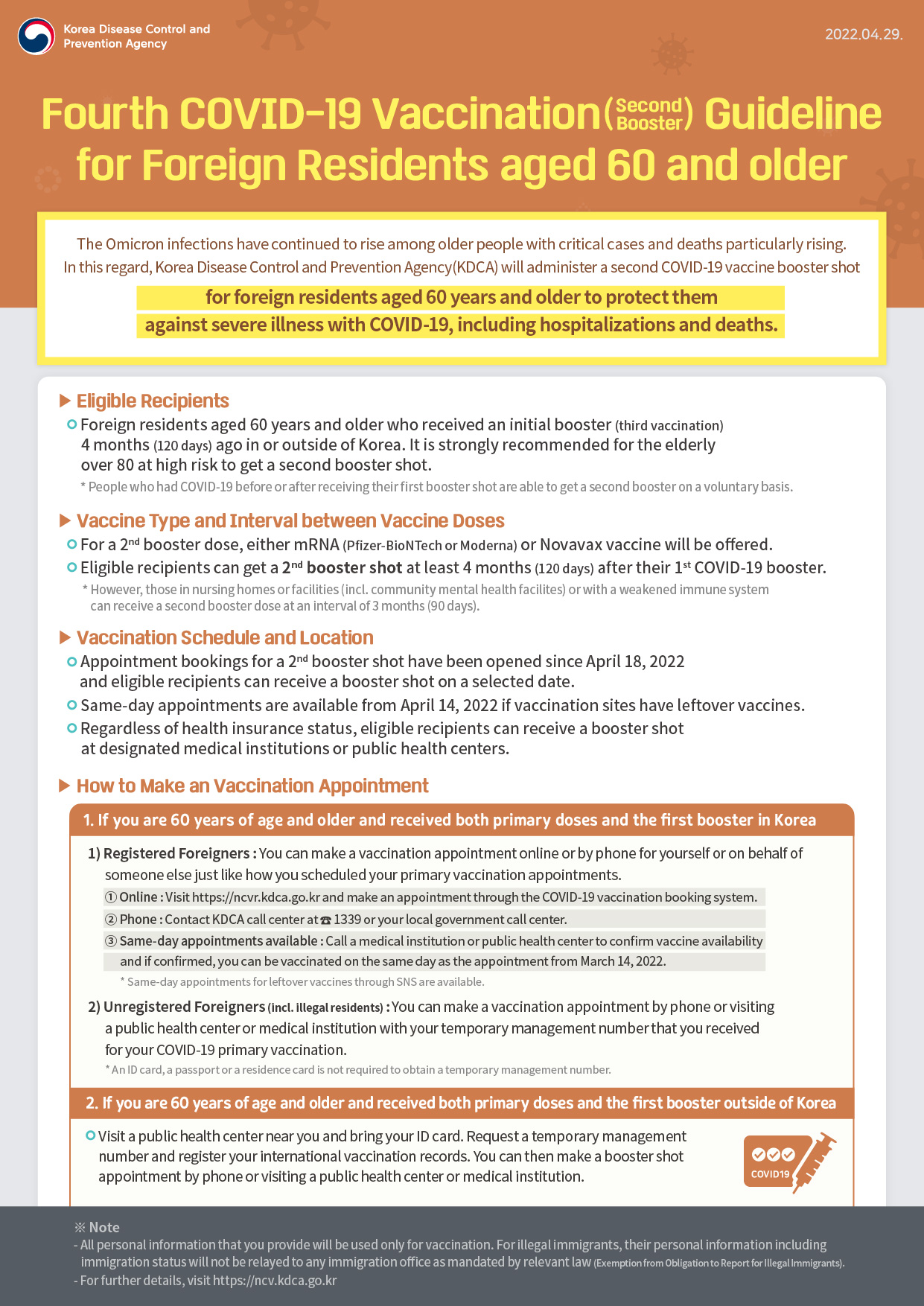 Korea Disease Control and Prevention Agency 2022.04.29. Fourth COVID-19 Vaccination(second booster) Guideline for Foreign Residents aged 60 and older The Omicron infections have continued to rise among older people with critical cases and deaths particularly rising. In this regard, Korea Disease Control and Prevention Agency(KDCA) will administer a second COVID-19 vaccine booster shot for foreign residents aged 60 years and older to protect them against severe illness with COVID-19, including hospitalizations and deaths. - Eligible Recipients Foreign residents aged 60 years and older who received an initial booster (third vaccination) 4 months (120 days) ago in or outside of Korea. It is strongly recommended for the elderly over 80 at high risk to get a second booster shot. * People who had COVID-19 before or after receiving their first booster shot are able to get a second booster on a voluntary basis. - Vaccine Type and Interval between Vaccine Doses For a 2nd booster dose, either mRNA (Pfizer-BioTech or Moderna) or Novavax vaccine will be offered. Eligible recipients can get a 2nd booster shot at least 4 months (120 days) after their 1st COVID-19 booster. * However, those in nursing homes or facilities (incl. community mental health facilites) or with a weakened immune system can receive a second booster dose at an interval of 3 months (90 days). - Vaccination Schedule and Location Appointment bookings for a 2nd booster shot have been opened since April 18, 2022 and eligible recipients can receive a booster shot on a selected date. Same-day appointments are available from April 14, 2022 if vaccination sites have leftover vaccines. Regardless of health insurance status, eligible recipients can receive a booster shot at designated medical institutions or public health centers. - How to Make an Vaccination Appointment 1. If you are 60 years of age and older and received both primary doses and the first booster in Korea 1) Registered Foreigners: You can make a vaccination appointment online or by phone for yourself or on behalf of someone else just like how you scheduled your primary vaccination appointments. ① Online :Visit https://ncvr.kdca.go.kr and make an appointment through the COVID-19 vaccination booking system. ② Phone:Contact KDCA call center at ☏1339 or your local government call center. ⓷ Same-day appointments available: Call a medical institution or public health center to confirm vaccine availability and if confirmed, you can be vaccinated on the same day as the appointment from March 14, 2022. * Same-day appointments for leftover vaccines through SNS are available. 2) Unregistered Foreigners (incl. illegal residents) : You can make a vaccination appointment by phone or visiting a public health center or medical institution with your temporary management number that you received for your COVID-19 primary vaccination. * An ID card, a passport or a residence card is not required to obtain a temporary management number. 2. If you are 60 years of age and older and received both primary doses and the first booster outside of Korea Visit a public health center near you and bring your ID card. Request a temporary management number and register your international vaccination records. You can then make a booster shot appointment by phone or visiting a public health center or medical institution. Note - All personal information that you provide will be used only for vaccination. For illegalimmigrants, their personal information including immigration status will not be relayed to any immigration office as mandated by relevant law (Exemption from Obligation to report for llegal immigrants). - For further details, visit https://ncv.kdca.go.kr