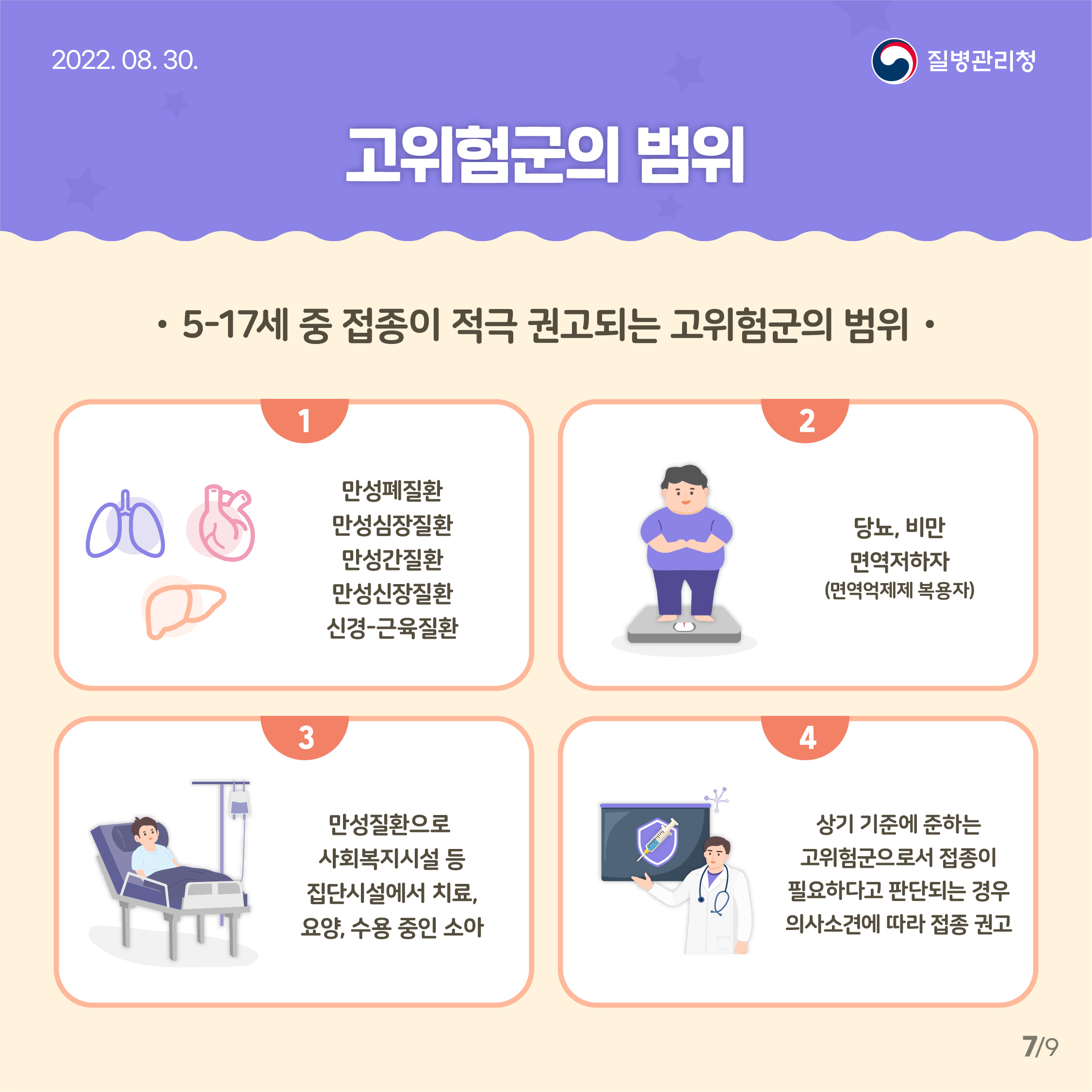 고위험군의 범위에는 만성폐질환, 만성심장질환, 만성간질환, 만성신장질환, 당뇨, 비만, 면역저하자, 만성질환으로 사회복지시설 등 집단시설에서 치료, 요양, 수용중인 소아, 상기 기준에 준하는 고위험군으로서 접종이 필요하다고 판단되는 경우 의사소견에 따라 접종 권고입니다.