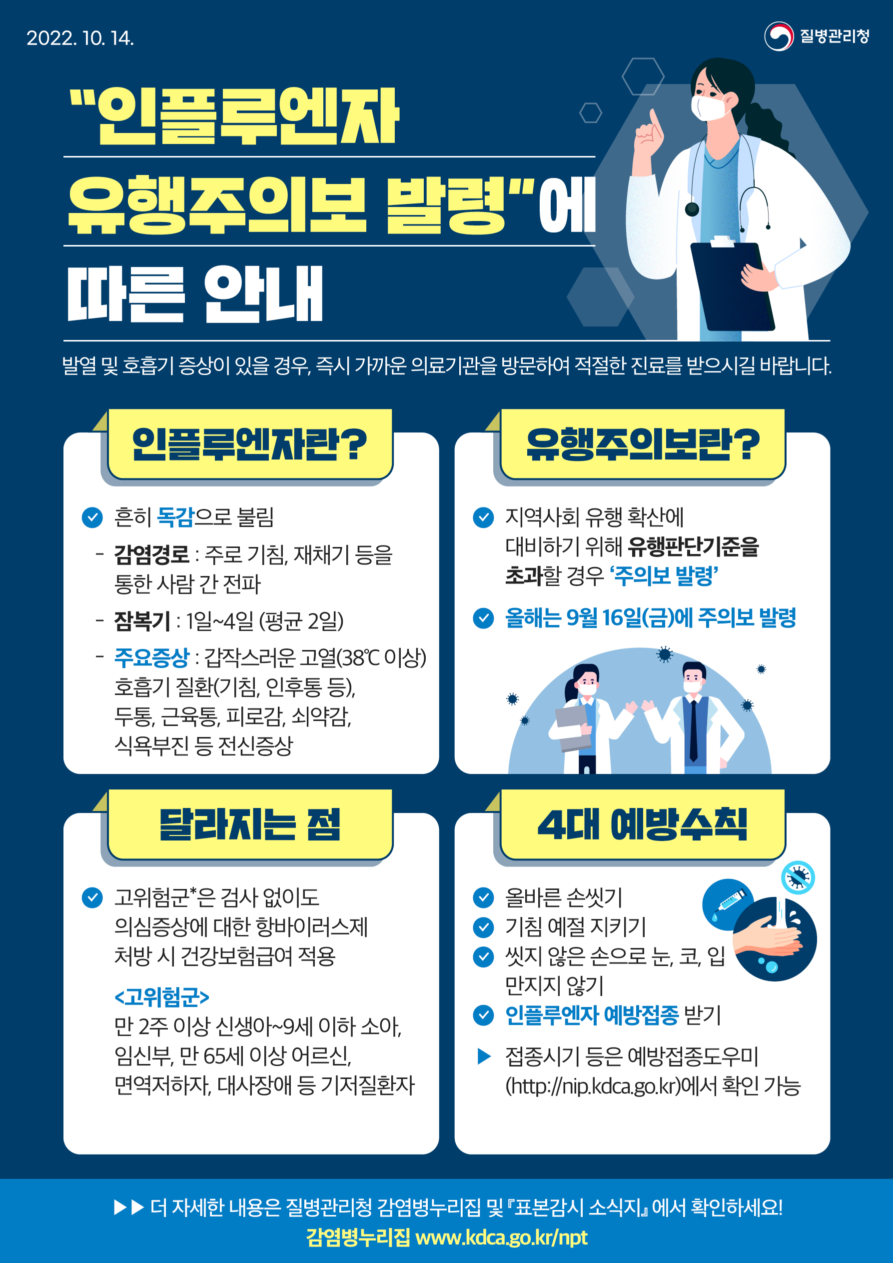 "인플루엔자 유행주의보 발령"에 따른 안내 발열 및 호흡기 증상이 있을 경우, 즉시 가까운 의료기관을 방문하여 적절한 진료를 받으시기를 바랍니다. 인플루엔자란? ✔흔히 독감으로 불림 - 감염 경로 : 주로 기침, 재채기 등을 통한 사람 간의 전파 - 잠복기 : 1일~4일 (평균 2일) - 주요 증상 : 감작스러운 고열(38℃ 이상) 호흡기 질환(기침,인후통 등), 두통, 근육통, 피로감, 쇠약감, 식욕부진 등 전신증상 유행주의보란? ✔지역사회 유행 확산 대비 해당 절기의 유행판단기준을 초과할 경우 '주의보 발령' ✔올해는 9월 16일에 주의보 발령 달라지는 점 ✔고위험군*은 검사 없이도 의심환자에 대한 항바이러스제 처방 시 건강보험급여 적용 <고위험군> 만 2주 이상 신생아~9세 이하 소아, 임산부, 만 65세 이상 어르신, 면역저하자, 대사장애 등 기저질환자 4대 예방 수칙✔바른 손씻기✔기침 예절 지키기✔씻지 않은 손으로 눈, 코, 입 만지지 않기✔인플루엔자 예방접종 받기▶자세한 정보는 예방접종도우미에서 확인 가능▶▶더 자세한 내용은 질병관리청 감염병누리집 및 『표본감시 소식지』 에서 확인하세요!