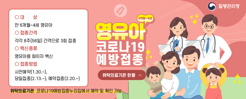*질병관리청*
영유아(6개월~4세) 코로나19 예방접종 시행 - 위탁의료기관 현황 >>
대    상 : 만 6개월~4세 영유아
접종간격 : 각각 8주(56일) 간격으로 3회 접종
백신종류 : 영유아용 화이자 백신
접종방법 : 사전예약(1.30.~), 당일접종(2.13.~), 예약접종(2.20.~)
위탁의료기관 : 코로나19예방접종누리집에서 예약 및 확인 가능