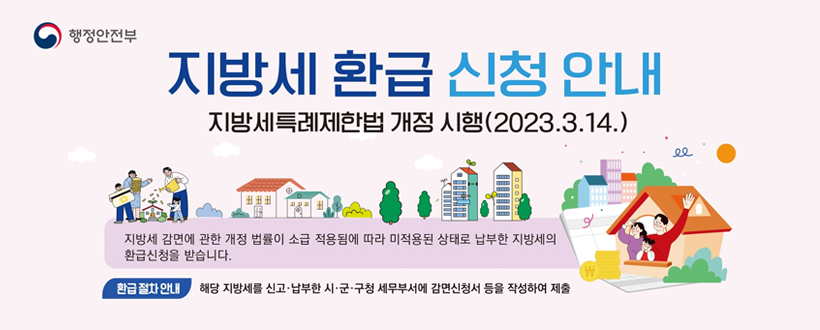 지방세 환급 신청 안내
지방세특례제한법 개정‧시행(2023.3.14.)
지방세 감면에 관한 개정 법률이 소급 적용됨에 따라 미적용된 상태로 납부한 지방세의 환급신청을 받습니다.
해당 지방세를 신고‧납부한 구‧군청 세무부서에 감면신청서 등을 작성하여 제출
