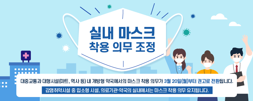 대중교통과 대형시설(마트, 역사 등) 내 개방형 약국에서의 마스크 착용 의무가 3월 20일(월)부터 권고로 전환됩니다.

감염취약시설 중 입소형 시설, 의료기관·약국의 실내에서는
 마스크 착용 의무 유지됩니다.