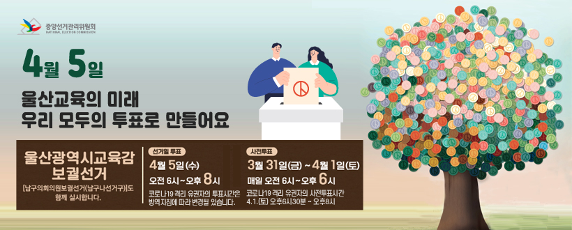 4월 5일 울산교육의 미래 우리 모두의 투표로 만들어요
울산광역시교육감보궐선거
남구의회의원선거(남구나선거구) 함께 실시
선거일 투표 : 4월 5일(수) 오전 6시 ~ 오후 8시
※ 코로나19 격리 유권자의 투표시간은 방역지침에 따라 변경될 있습니다.
사전투표 : 3월 31일(금) ~ 4월 1일(토) 매일 오전6시~오후 6시
※ 코로나19 격리 유권자의 사전투표시간 : 4.1.(토) 오후6시30분~오후8시