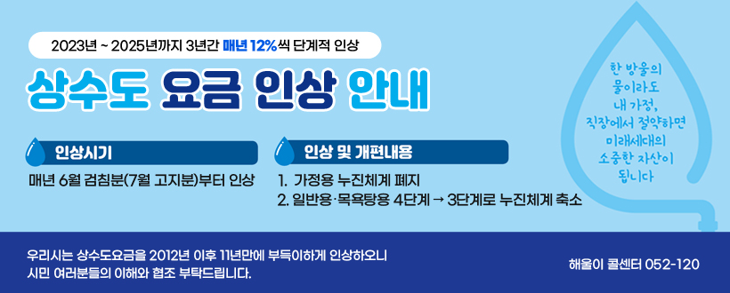 ○ 인상방법 : 2023년~2025년까지 3년간 매년 12%씩 단계적 인상
○ 인상시기 : 매년 6월 검침분(7월 고지분)부터 인상   
○ 개편내용 : 가정용 누진체계 폐지, 일반용‧목욕탕용 4단계→3단계로 누진체계 축소
  ⇒ 우리시는 상수도요금을 2012년 이후 11년만에 부득이하게 인상하오니  시민 여러분들의 이해와 협조 부탁드립니다.
【 문의처 : 울산광역시 해울이 콜센터 052-120 】