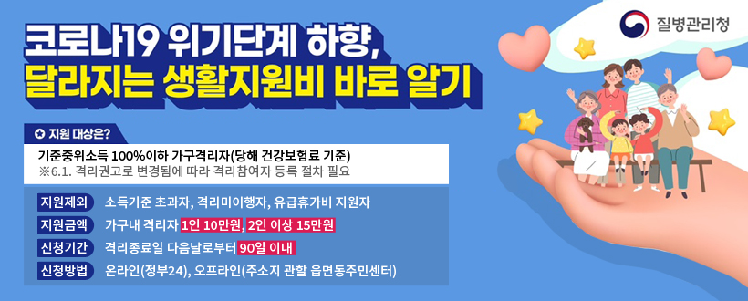 코로나19 위기단계 하향
달라지는 생활지원비 바로 알기
○ 지원대상 : 기준중위소득 100%이하 가구격리자(당해 건강보험료 기준)
   ※6.1. 격리권고로 변경됨에 따라 격리참여자 등록 절차 필요
○ 지원제외 : 소득기준 초과자, 격리미이행자, 유급휴가비 지원자
○ 지원금액 : 가구내 격리자 1인 10만원, 2인 이상 15만원
○ 신청기간 : 격리종료일 다음날로부터 90일 이내
○ 신청방법 : 온라인(정부24), 오프라인(주소지 관할 읍면동주민센터)