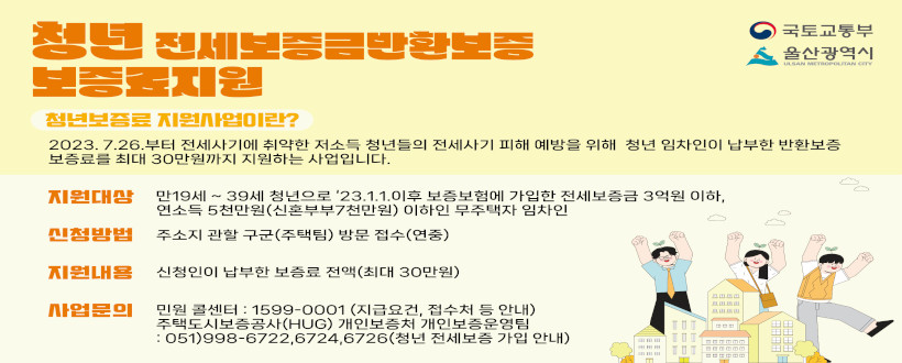 청년 전세보증금반환보증 보증료지원
청년보증료 지원사업이란?
2023.7.26. 부터 전세사기에 취약한 저소득 청년들의 전세사기 피해 예방을 위해 청년 임차인이 납부한 반환보증 보증료를 최애 30만원까지 지원하는 사업입니다.
지원대상 : 만19세~39세 청년으로 '23.11. 이후 보증보험에 가입한 전세보증금 3억원 이하, 연소득 5천만원(신혼부부 7천만원) 이하인 무주택자 임차인
신청방법 : 주소지 관할 구군(주택팀) 방문접수(연중)
지원내용 : 신청인이 납무한 보증료 전액(최대 30만원)
사업문의 : 민원 콜센터 : 1599-0111(지급요건,접수청 등 안내),주택도시보증공사(HUG) 개인보증처 개인보증운영팀(051-998-6722,6724,6726(청년전세보증가입안내))