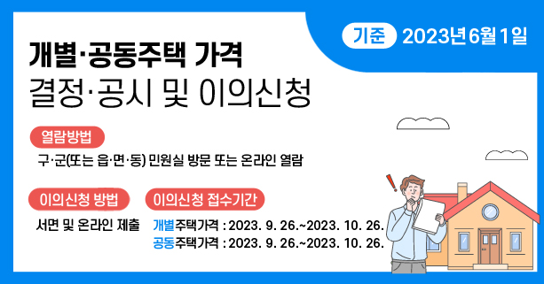 ‘23년 6월 1일 기준 개별·공동주택가격 결정·공시 및 이의신청
○ 열람방법 : 구·군(또는 읍·면·동) 민원실 방문 또는 온라인 열람
○ 이의신청 접수기간
  - 개별주택가격 : 2023. 9. 26.~2023. 10. 26.
  - 공동주택가격 : 2023. 9. 26.~2023. 10. 26.
○ 이의신청방법 : 서면 및 온라인 제출