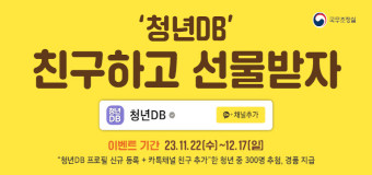 청년DB 친구하고 선물받자
이벤트 기간 : 23.11.22.(수) ~ 12.17.(일)
"청년DB 푸로필 신규등록 + 카톡채널 추가" 한 청년 중 300명 추첨, 경품지급