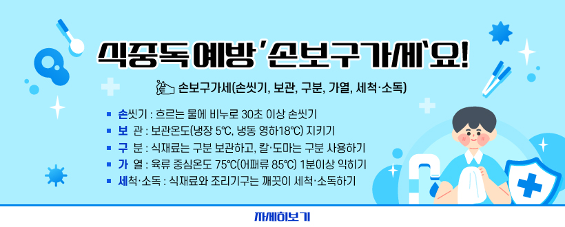 식중독 예방 ‘손보구가세’요!
○ 손보구가세(손씻기, 보관, 구분, 가열, 세척·소독)
   - 손씻기 : 흐르는 물에 비누로 30초 이상 손씻기
   - 보  관 : 보관온도(냉장 5℃, 냉동 영하18℃) 지키기
   - 구  분 : 식재료는 구분 보관하고, 칼·도마는 구분 사용하기
   - 가  열 : 육류 중심온도 75℃(어패류 85℃) 1분이상 익히기
   - 세척·소독 : 식재료와 조리기구는 깨끗이 세척·소독하기
자세히보기