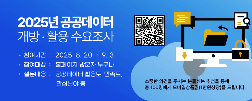2025년 공공데이터 개방·활용 수요조사
참여기간 : 2025. 8. 20. ~ 9. 3
참여대상 : 홈페이지 방문자 누구나
설문내용 : 공공데이터 활용도, 만족도, 관심분야 등
소중한 의견을 주시는 분들께는 추첨을 통해 총 100명에게 모바일상품권(1만원상당)을 드립니다.