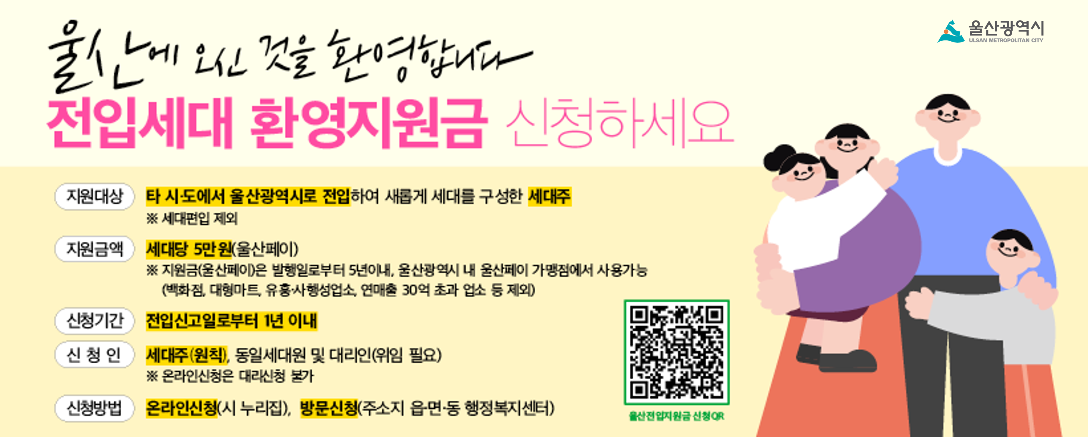 울산에 오신 것을 환영합니다. 전입세대 환영지원금 신청 안내. 지원대상: 타 시·도에서 울산광역시로 전입하여 새롭게 세대를 구성한 세대주(세대편입 제외). 지원금액: 세대당 5만원(울산페이), 발행일로부터 5년 이내 울산페이 가맹점에서 사용 가능(백화점, 대형마트 등 제외). 신청기간: 전입신고일로부터 1년 이내. 신청인: 세대주(원칙), 동일세대원 및 대리인(위임 필요, 온라인은 대리신청 불가). 신청방법: 온라인 신청(시 누리집) 또는 방문 신청(주소지 읍·면·동 행정복지센터). 울산광역시, 2028 울산국제정원박람회