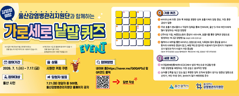 감염병 예방 울산감염병관리지원단과 함께하는 가로세로 낱말 퀴즈
※수집한 개인정보(이름, 휴대폰번호)는 경품 발송 외 다른 목적으로 사용되지 않습니다.
※개인정보 수집 및 활용에 동의하지 않ㅇ르 시 경품 발송이 불가 하며, 중복참여의 경우 1회만 적용됩니다
참여기간 : 2026. 7. 1.(수) ~ 7. 17.(금)
상품 : 시원한 커피 쿠폰
참여방법 : 네이버 폼(https://naver.me/Gi0QAP5z) 및 QR코드 클릭
참여대상 : 울산 시민 
당첨자 발표 : 7.21.(화) 정답자 중 500명, 울산감염병관리지원단 홈페이지 공지
QR코드 바로가기 https://naver.me/Gi0QAP5z
답변 작성
가로 퀴즈
1. 바이러스에 의한 코와 목 부분을 포함한 상부 호흡기계의 감염증상, 가장 흔한 급성기 질환
2. 주로호흡기 분비물이나 직접적 접촉을 통해 전파되며, 울산 5~9세 어린이에게 많이 발생하는 제 2급 감염병
3. 2주이상 기침, 체중감소등의 증상이 나타나며, 호흡기를 통한 결핵균 감염으로 발생하는 제 2급 감염병(3월 24일은 세계 ㅇㅇ의 날)
4. 혈액이나 체액을 통한 바이러스 감염으로 피로, 식욕감퇴 등 증상을 보이나 환자의 대부분은 증상이 없고, 예방 백신은 없지만 치료제가 있어 완치가 가능하여 조기 발견과 적기 치료가 가장 중요함 (56세 국가건강검진 ㅇㅇㅇㅇ 항체양성자 확진검사비 사업, 2026년 기준 1970년생)
세로퀴즈
1. 미국질병예방통제센터(CDC)에서 셀프 백신으로 언급할 만큼 각종 감염병을 예방하는 가장 손쉽고 효과적인 방법
3. 눈꺼풀 안쪽을 덮고 있는 얇고 투명한 점막 조직에 염증이 생기는 염증성 질환으로 손씻기, 개인 위생 관리, 눈비비지 않기 예방방법 준수
울산광역시, 울산광역시 감염병관리지원단