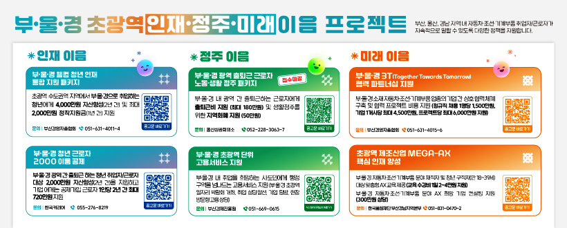 ○ 신청기간 : 2026. 7. 8.(수) ~ 7. 24.(금)
 ○ 지원대상 : 울산·부산·경남 지역 내 취업자/노동자
    - (대상산업) 조선, 자동차, 기계·부품업
 ○ 신청방법 : 배너 내 사업별 공고문 확인, 수행기관 문의
